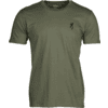 Select a product variant
