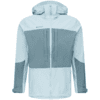 Select a product variant