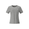 Select a product variant