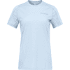 Select a product variant