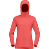 Select a product variant