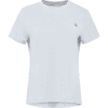 Select a product variant