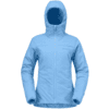 Select a product variant