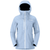 Select a product variant