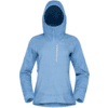 Select a product variant