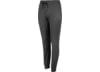 Image of Women's Bottoms category