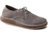 Image of Footwear category