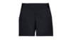 Image of Shorts category
