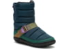 Image of Women's Camp Shoes category