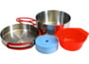 Image of Cooksets category