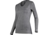 Image of Women's Apparel and Clothing category