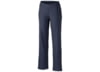 Image of Yoga Pants category