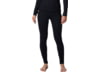 Image of Women's Underwear category