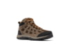 Image of Footwear category