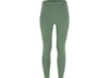 Image of Fjallraven Abisko Women's Bottoms category