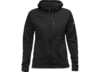 Image of Women's Apparel and Clothing category