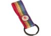 Image of Keychains category