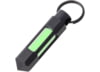 Image of Keychains category