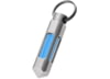 Image of Travel Accessories category