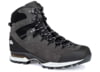 Image of Footwear category