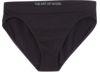 Image of Women's Underwear category