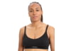 Image of Bras category