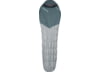 Image of Sleeping Bags category