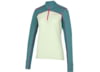 Image of Women's Tops category