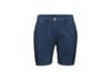 Image of Shorts category
