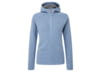 Image of Women's Tops category