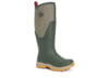 Image of Women's Footwear category