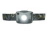 Image of Bike Headlamps category