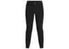 Image of Women's Bottoms category