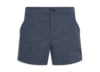 Image of Shorts category