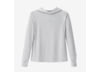 Image of Women's Tops category