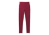 Image of Yoga Pants category
