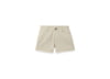 Image of Shorts category