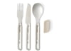 Image of Utensils category