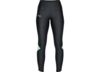 Image of Women's Apparel and Clothing category