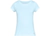 Image of Women's Casual Shirts category