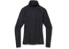 Image of Women's Tops category