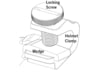 Image of Streamlight Vantage Lighting category