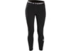 Image of Women's Bottoms category