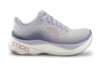 Image of Women's Road Shoes category