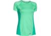 Image of Women's Tops category