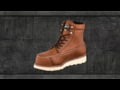 Irish Setter Wingshooter ST Boot Product Video