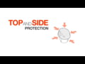 Petzl top and Side Protection