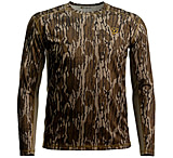 Image of Blocker Outdoors Angatec LS Performance Tee 1409102