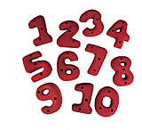 Image of Groperz Numbers Easymount