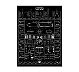 Image of Knafs Black Out Eddition Knife Poster